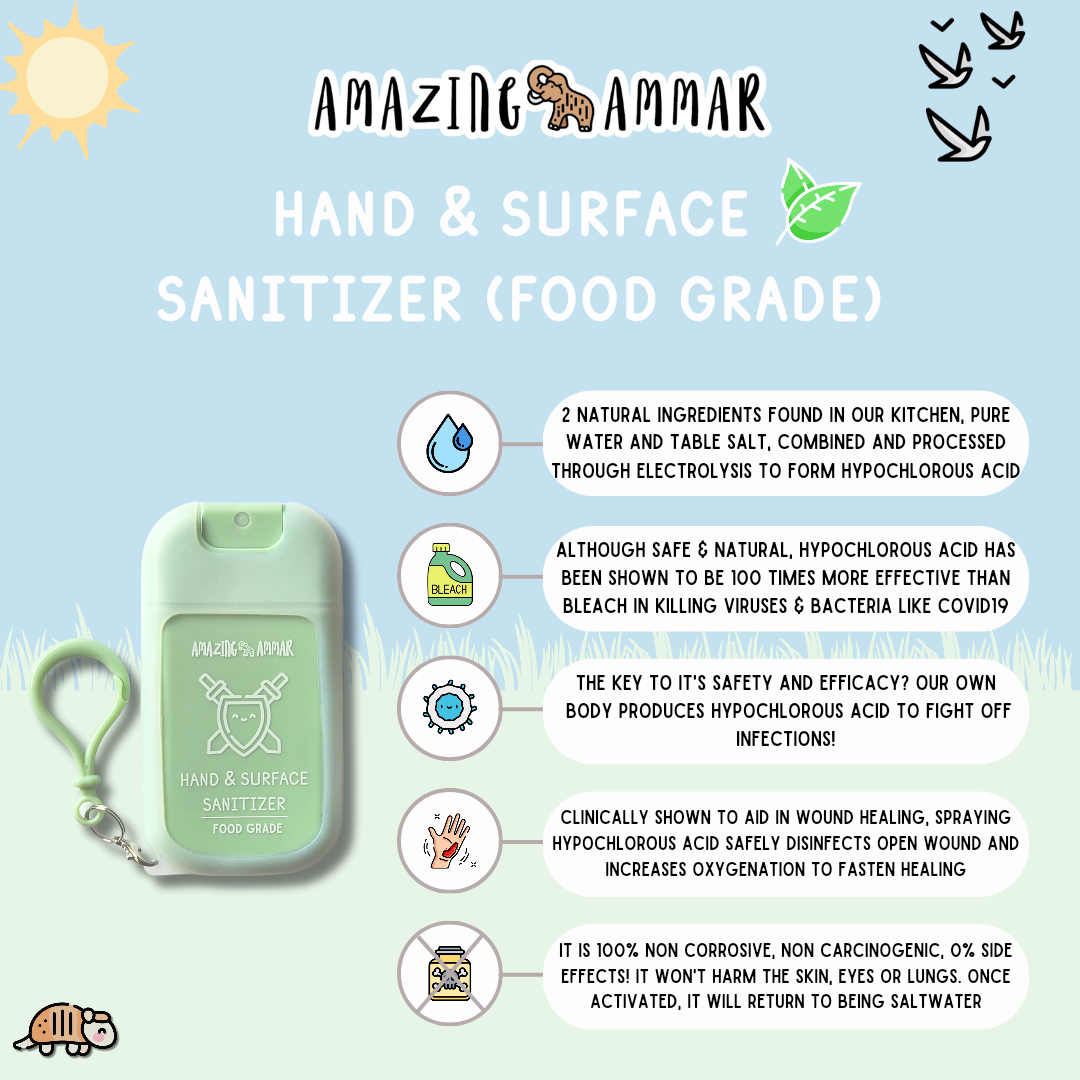 Hand & Surface Sanitizer (Food Grade)